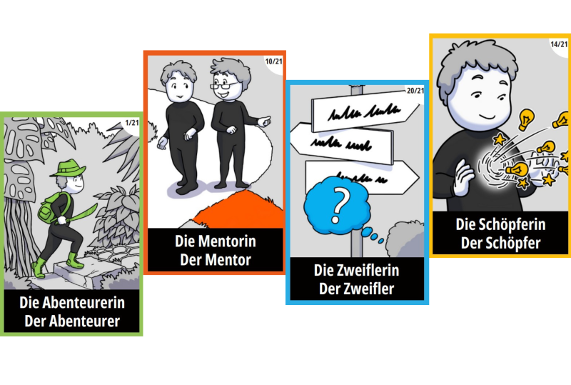 Teamplay spieler