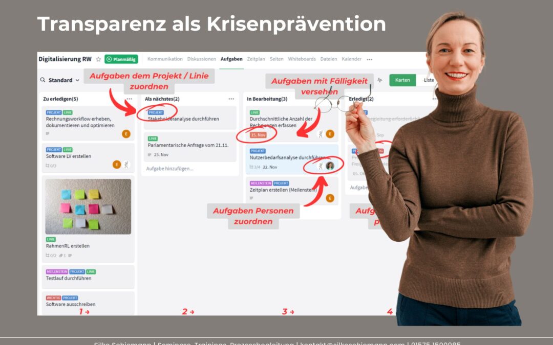 Was verändert digitale Kollaboration im Büroalltag?