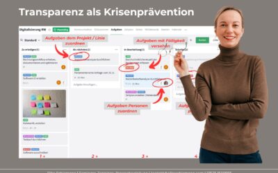 Was verändert digitale Kollaboration im Büroalltag?