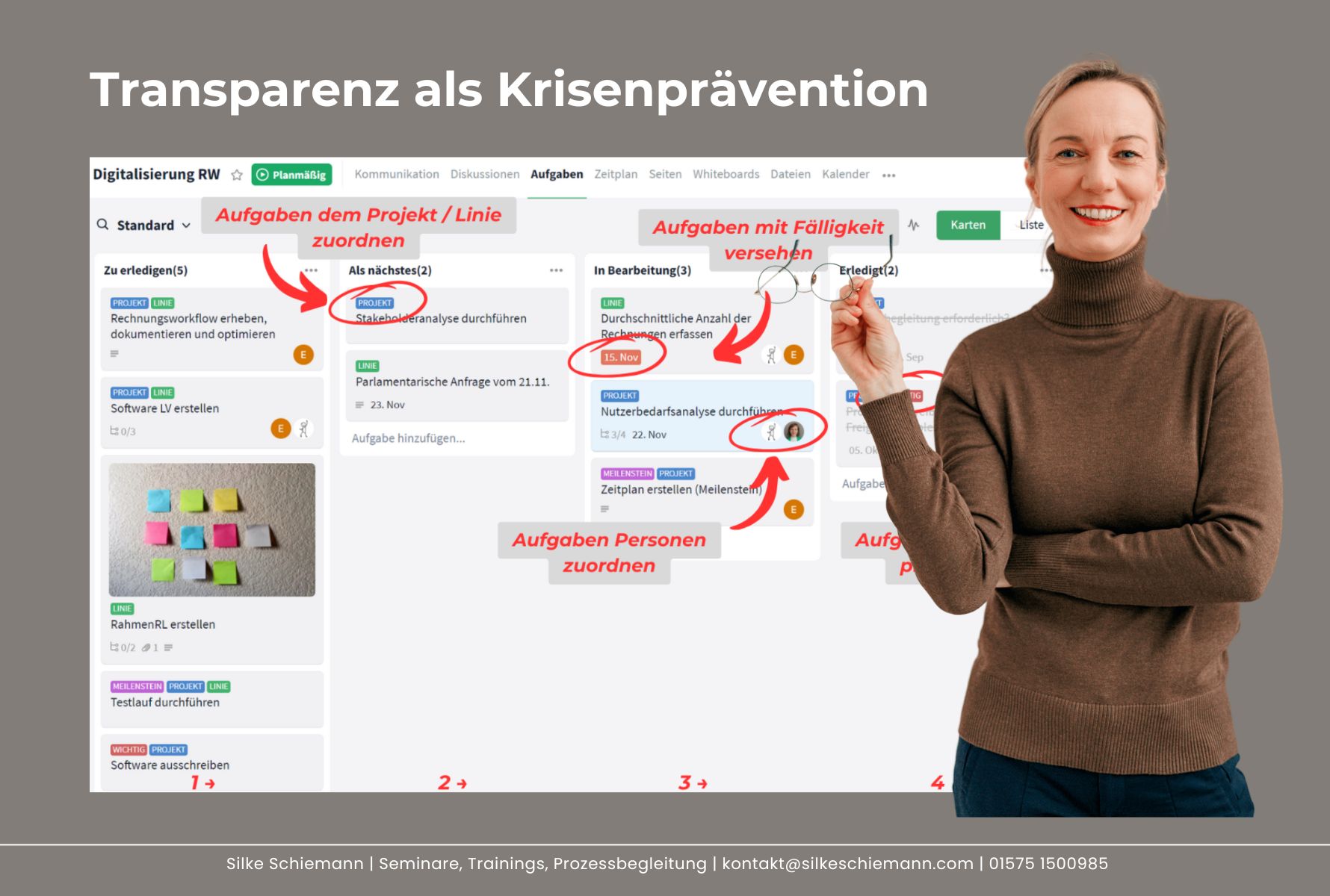 Transparenz Stackfield Kanbanboard Kollaboration